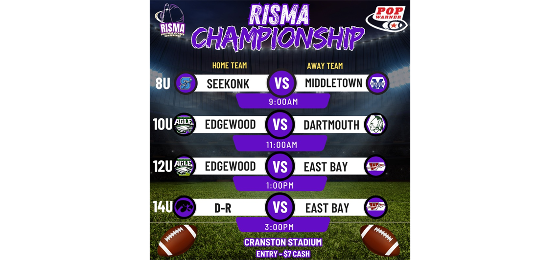 RISMA Championship Game